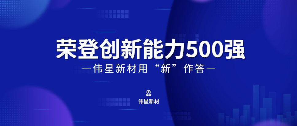 荣登浙江省高新技术企业创新能力500强，看尊凯实业如何向“新”而行